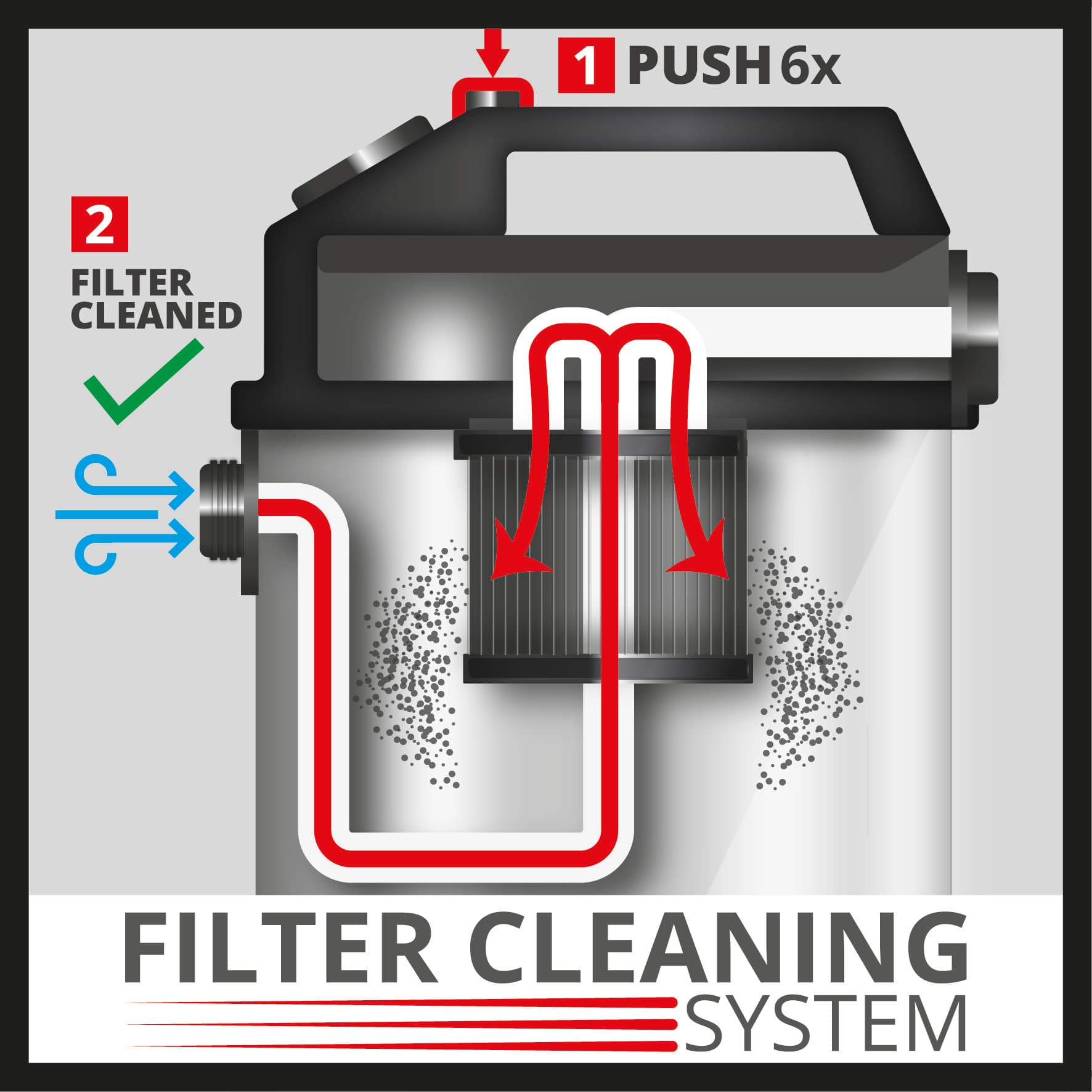 Einhell TE-VC 2340 SACL Usisivač za suvo/mokro usisavanje, 1500 W - slika 10