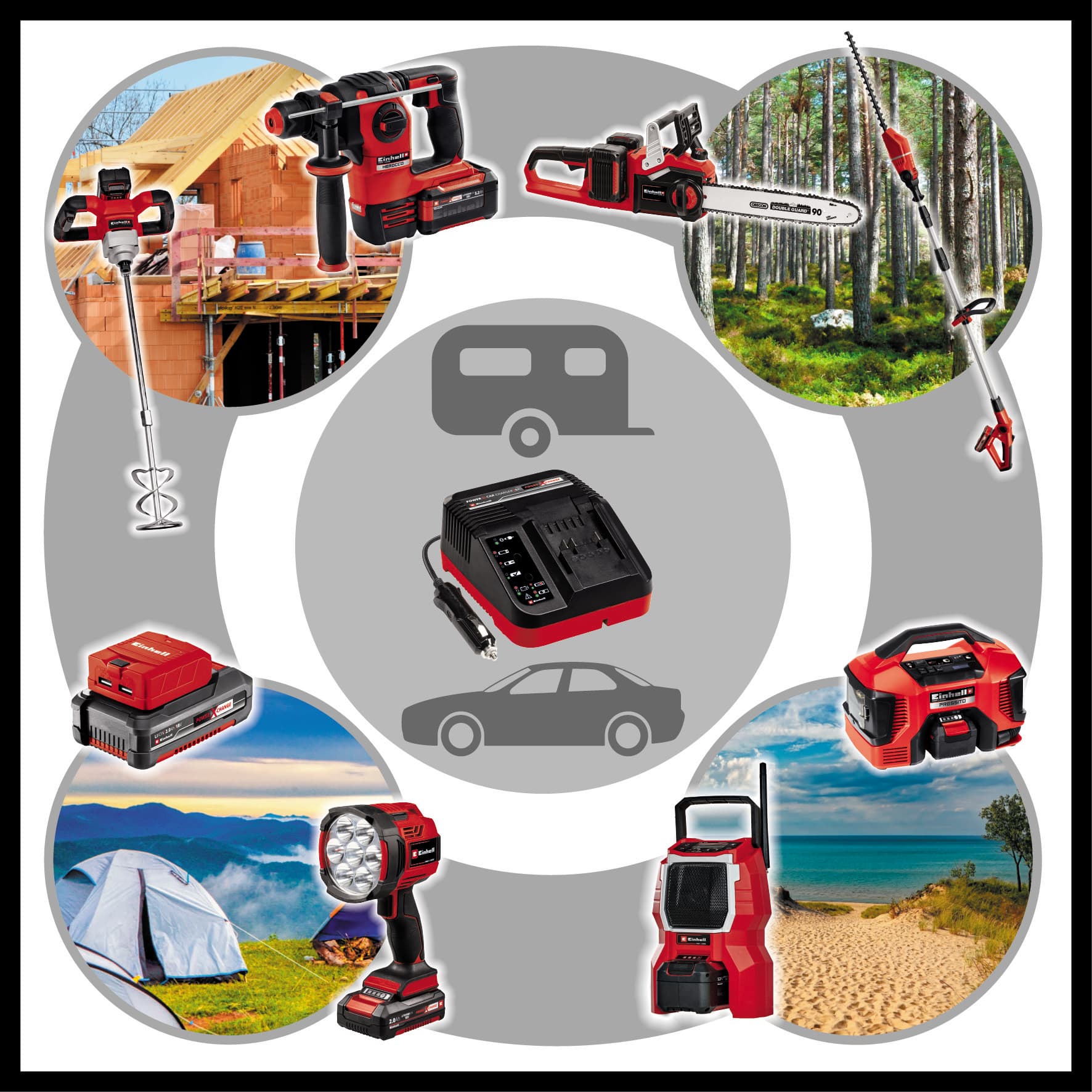 Einhell Power X-Car Charger 3A, punjač, 4512113 - slika 6