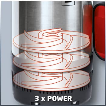 Einhell GC-DW 900 N Potopna pumpa pod pritiskom, 900W - slika 5