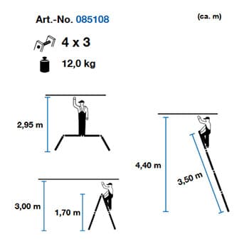 Krause Corda zglobne univerzalne merdevine 4x3 gazišta 085108 - slika 9