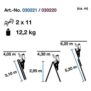 Krause Corda višenamenske merdevine 2x11 gazišta 030221 - slika 6