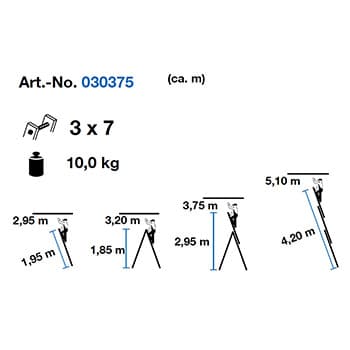 Krause Corda univerzalne merdevine 3x7 gazišta 030375 - slika 7