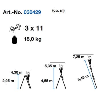 Krause Corda univerzalne merdevine 3x11 gazišta 030429 - slika 8