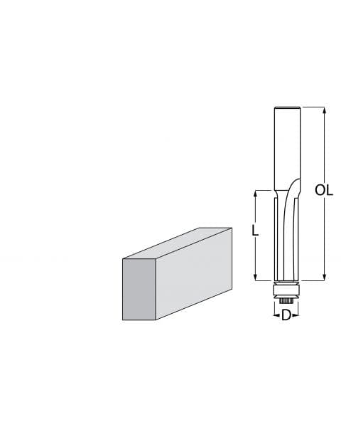Makita Poravnavanje noža 3 D-47765 - slika 2