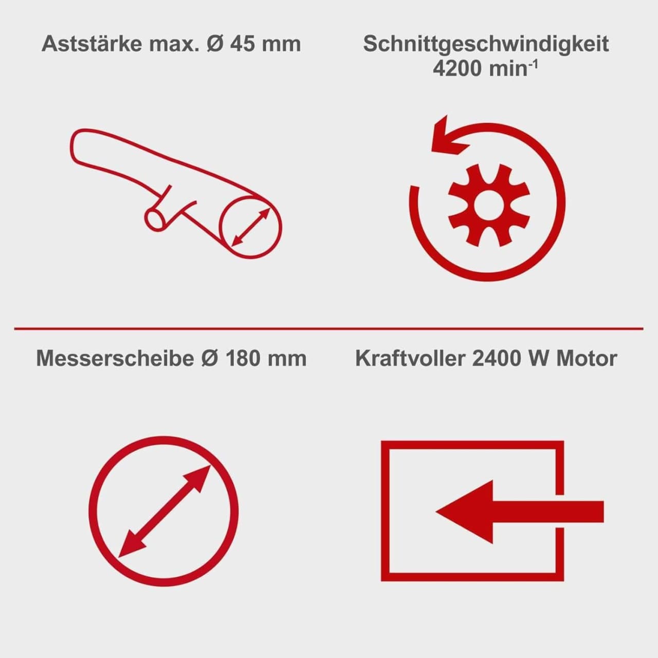 Scheppach seckalica za grane GS55 2400W - slika 5