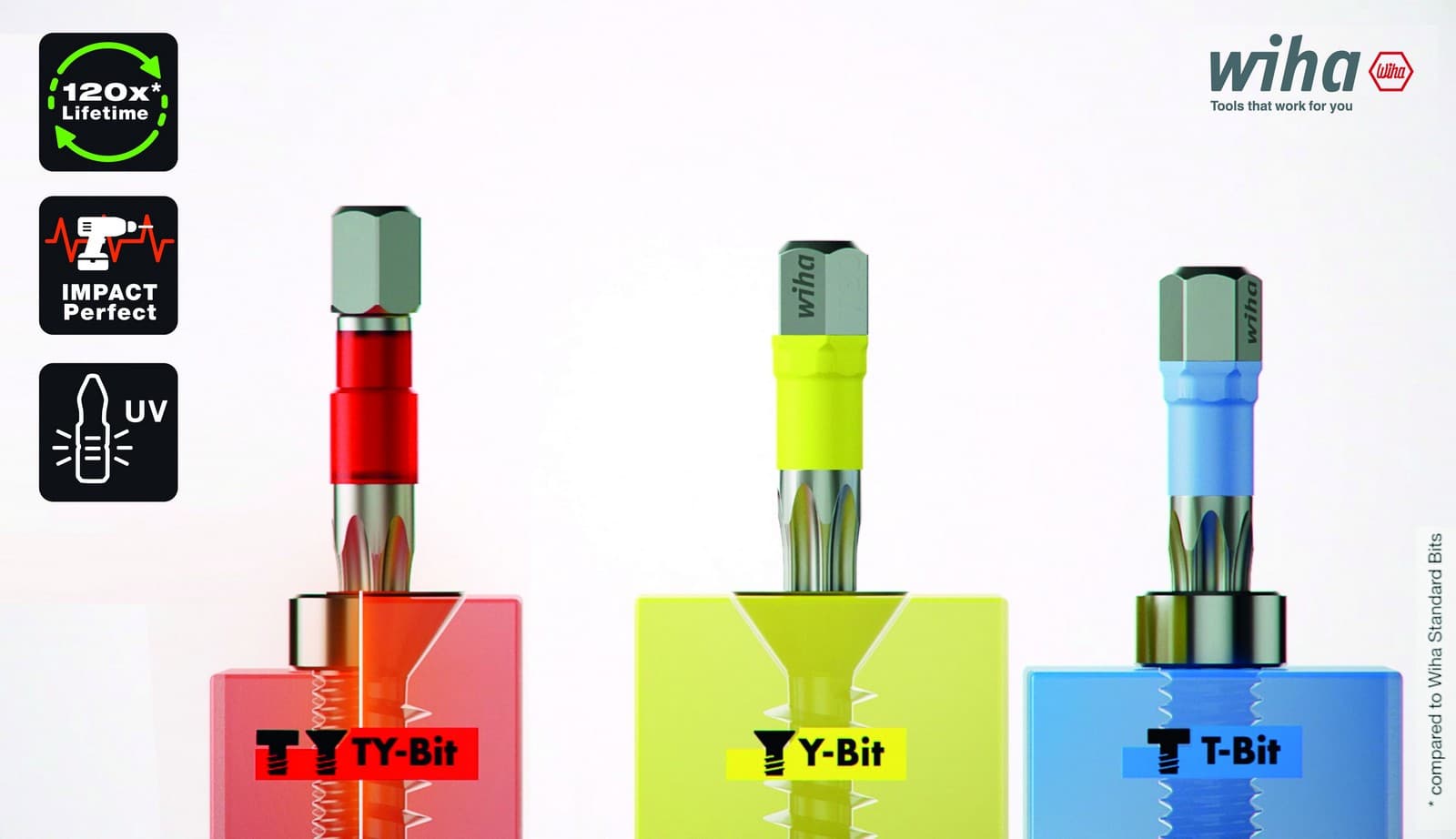 Wiha 41832 set bitova, XLSelector, 25mm, 32 dela - slika 3