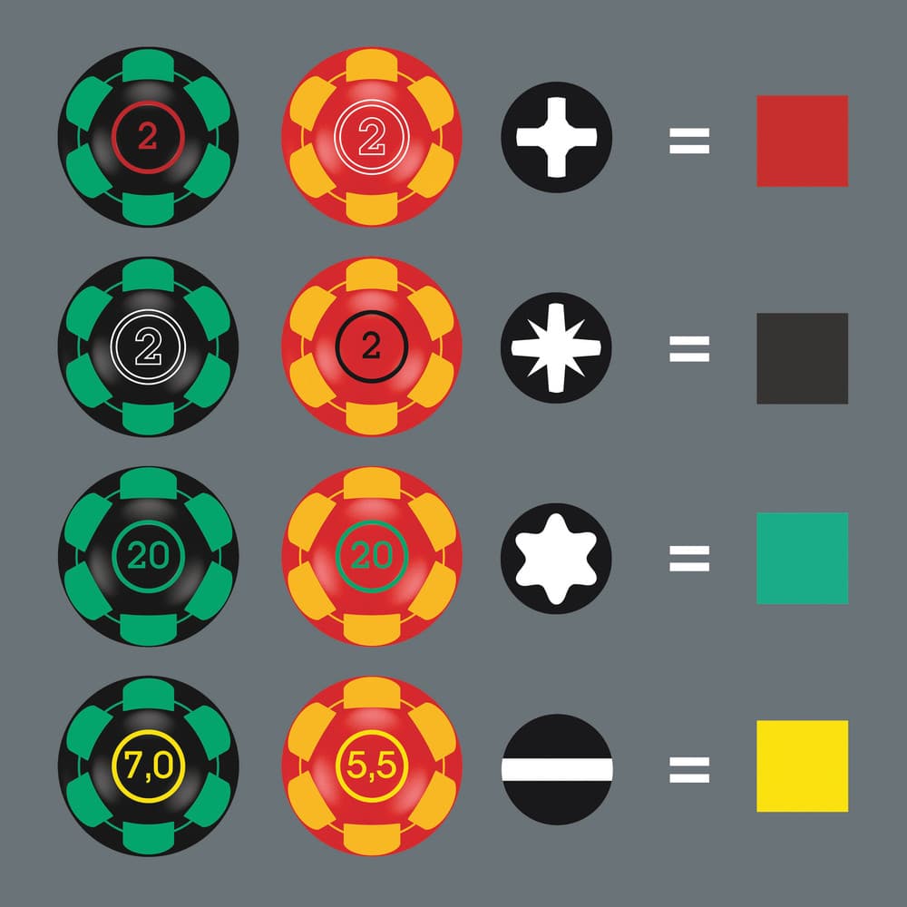 Wera Kraftform 2GO 300 set VDE odvijača, 11 komada, 05004313001 - slika 8