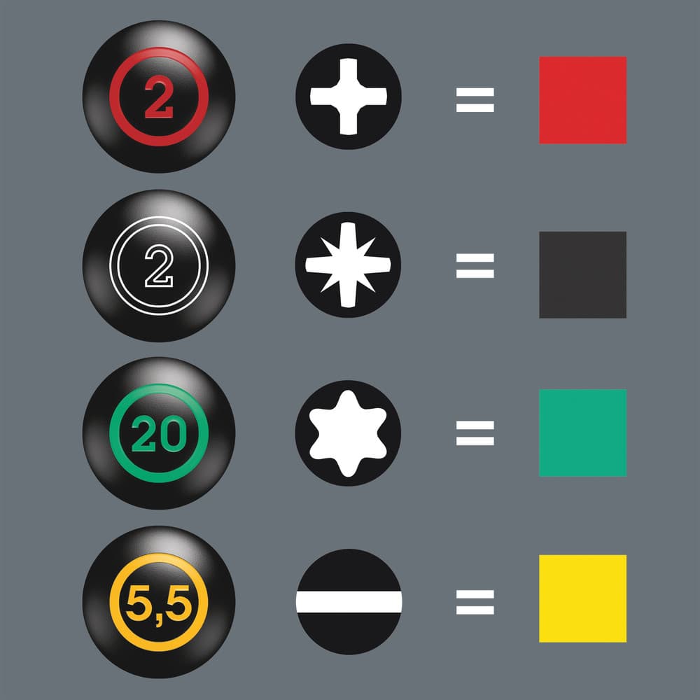 Wera 335 Stubby kratki odvijač, 0,8 x 4 x 24,5 mm, 05008841001 - slika 5