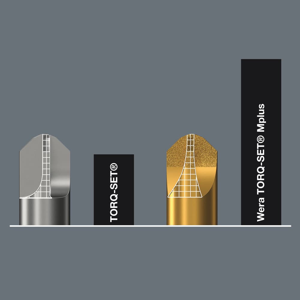 Wera Kraftform Kompakt 62 set odvijača, 33 komada, 05059297001 - slika 8