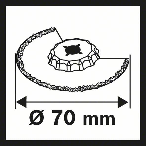 Carbide-RIFF segmentni list testere za tanki rez ACZ 70 RT5 Bosch 2608661692, 70 mm - slika 6