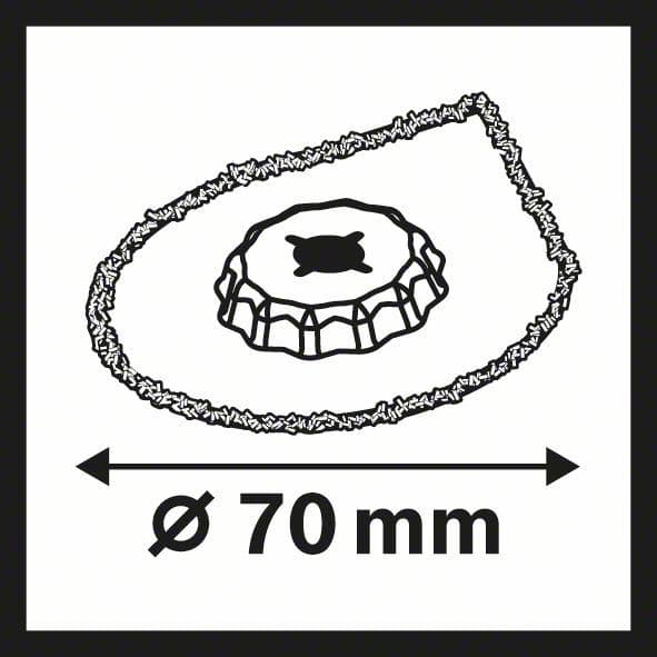 Carbide-RIFF odstranjivač maltera AVZ 70 RT4 Bosch 2608661757, 70 mm - slika 5