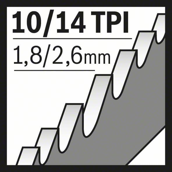 List univerzalne testere S 725 VFR Bosch 2608658033, Special za Pallet Repair - slika 3