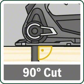 Bosch AdvancedCut 50, 06033C8120 NanoBlade ubodna testera - slika 7
