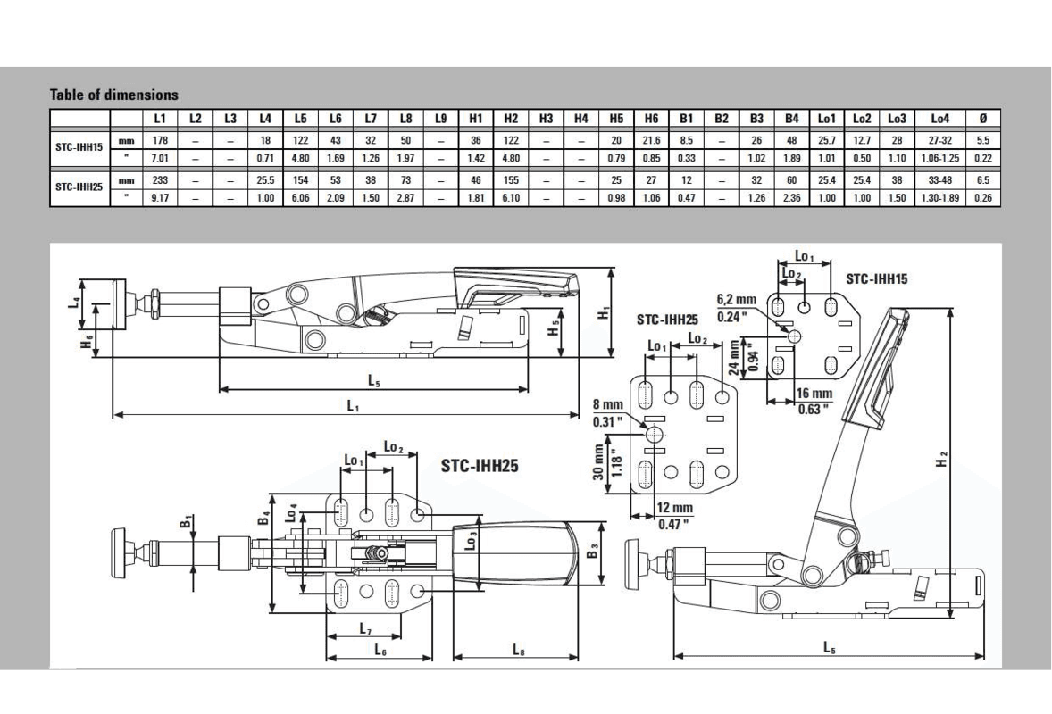 Bessey STC-IHH25 Potezna stega sa horizontalnom pločom - slika 7