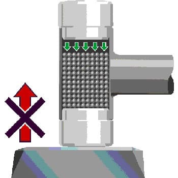 Gedore bestrzajni zaštitni čekić 40mm 248 ST-40, 8829170 - slika 2