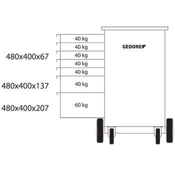 Gedore kolica za alat sa 7 fioka i ormanom + radna ploča 1504 0511, 6622830 - slika 3