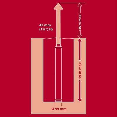 Einhell GC-DW 1000 N Dubinska pumpa za bunar, 1.000W - slika 3