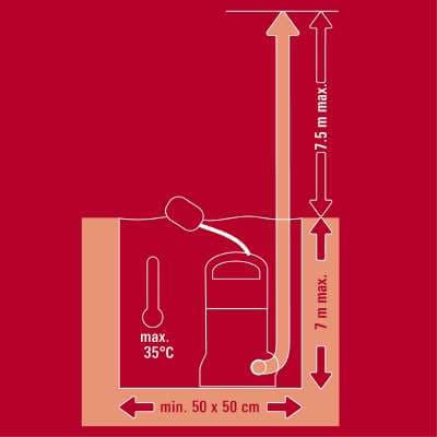 Einhell GC-SP 3580 LL Potopna pumpa, 350W - slika 4