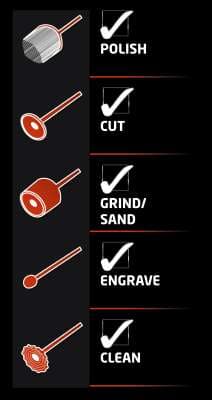 Einhell TH-XG 75 Kit Stona brusilica - slika 2