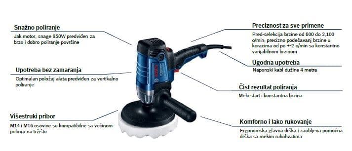 Bosch GPO 950 brusilica za poliranje - vertikalna polirka, 950W - slika 6