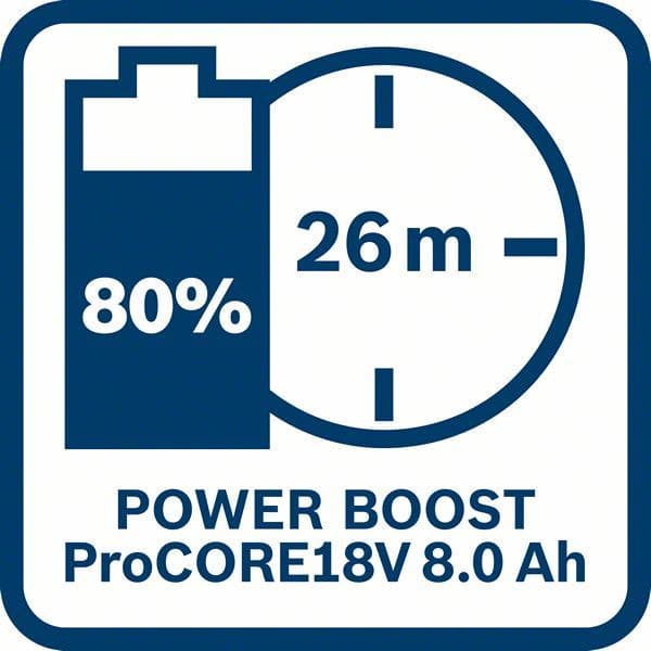 Bosch PROCORE 18V 8,0Ah x2 + Bosch GAL 18V-160 C Power Boost - slika 9