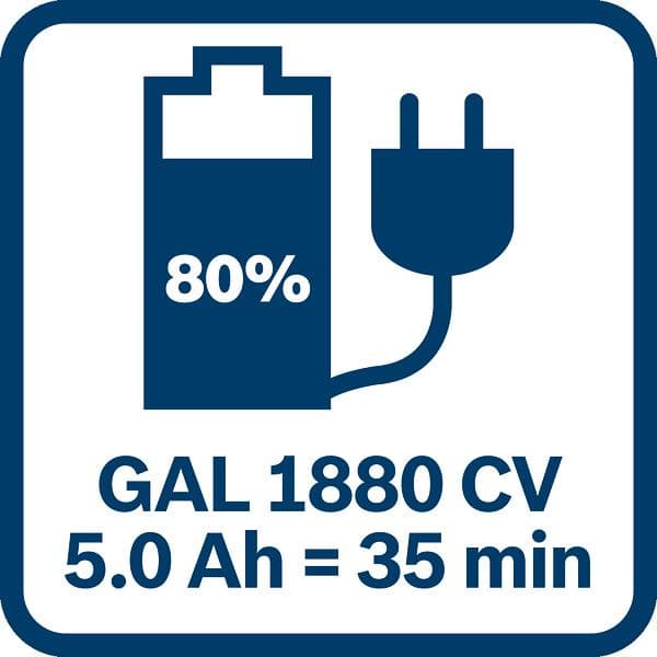 Bosch GSC 18V-16 Solo aku makaze za lim - slika 10