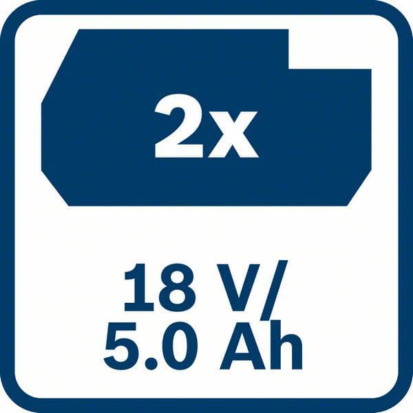 Bosch GSA 18 V-LI akumulatorska univerzalna testera + 6-delni set univerzalnih testera, 2x5.0Ah - slika 11