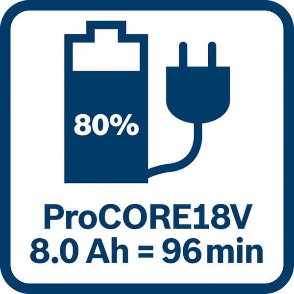 Bosch GAL 18V-160 C Power Boost punjač + GCY 30-4 ,Bluetooth - slika 9