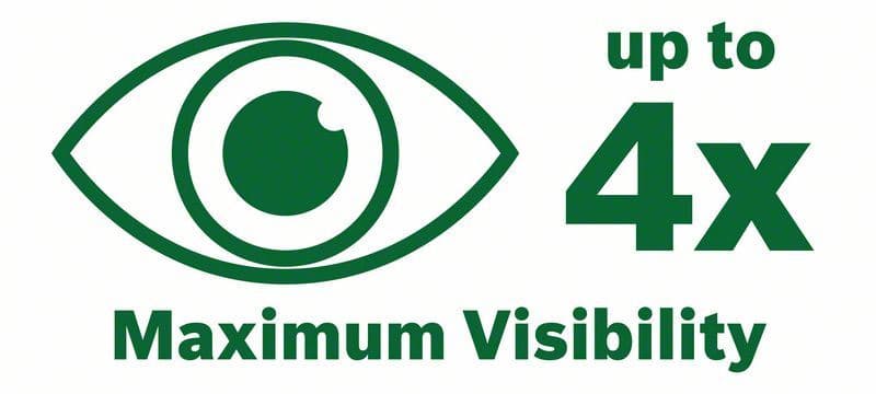 Bosch Quigo green, 0603663C00 Linijski laser za ukrštene linije sa zelenim zrakom - slika 3