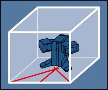 Bosch GTL 3 Laser za pločice - slika 7