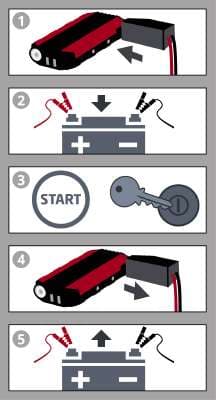 Einhell CE-JS 12 baterija - starter Power bank, 12 V - slika 10