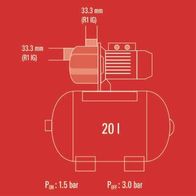 Einhell GC-WW 6036 Hidropak, 600W - slika 3