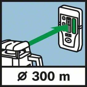 Bosch GRL 300 HVG + WM4 Rotacioni laser sa zelenim linijama - slika 11