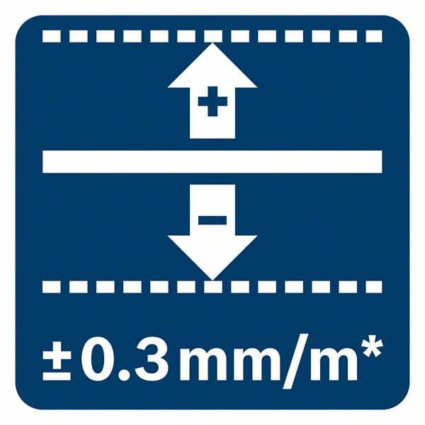 Bosch GCL 2-50 G Kombinovani linijski laser sa zelenim zrakom sa stativom i magnetnim nosačem, domet 50m - slika 14