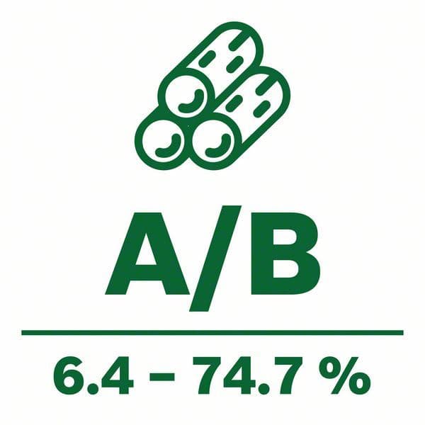 Bosch UniversalHumid Merač vlage u drvetu - slika 2
