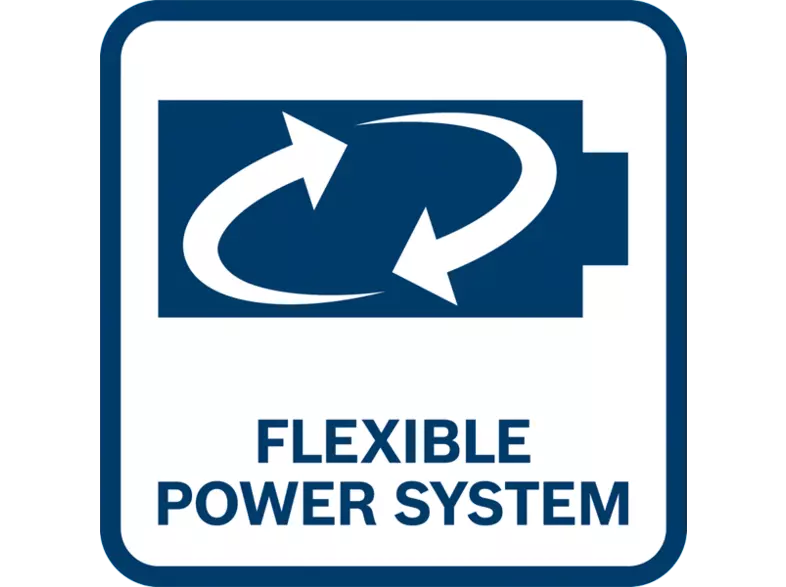 Bosch Starter set 2 x GBA 18V 6,0 Ah + GAL 1880 CV - slika 2