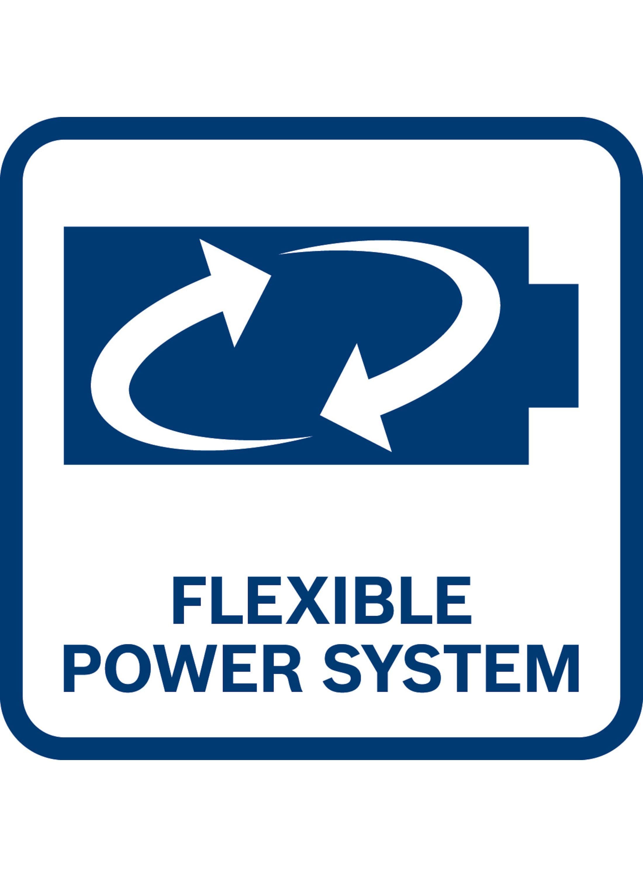 Bosch GAL 3680 CV Punjač - slika 3