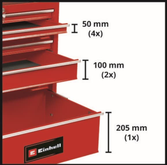 Einhell TC-TW 150 Kolica za alat - slika 2