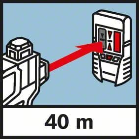 Bosch LR 2 Laserski prijemnik velike snage - slika 5