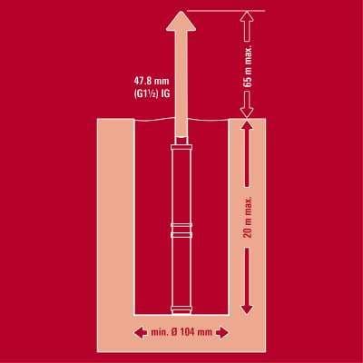 Einhell GC-DW 1300 N Dubinska pumpa za bunar, 1.300W - slika 2