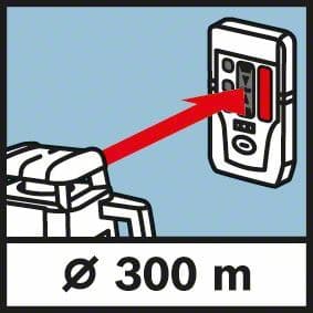 Bosch GRL 300 HV + BT 300 HD + GR 240 Rotacioni laser + stativ + merna letva + prijemnik - slika 4