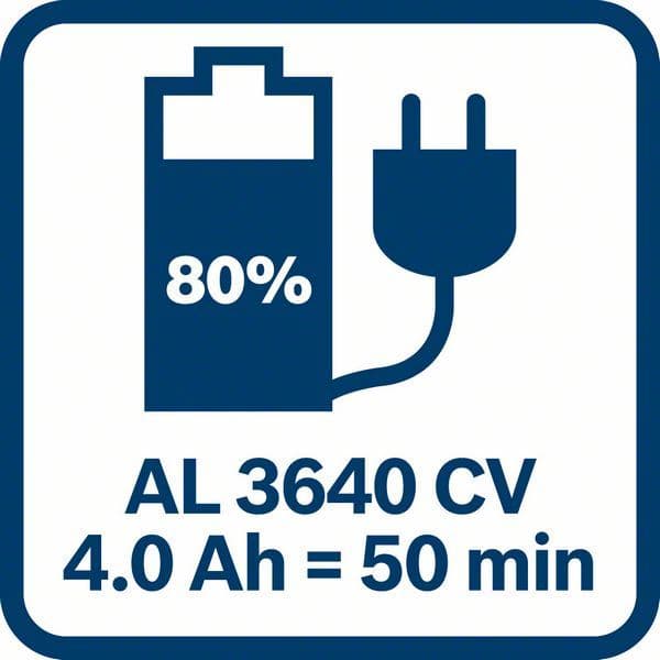 Bosch GSB 36 VE-2-LI Akumulatorska vibraciona bušilica - slika 7