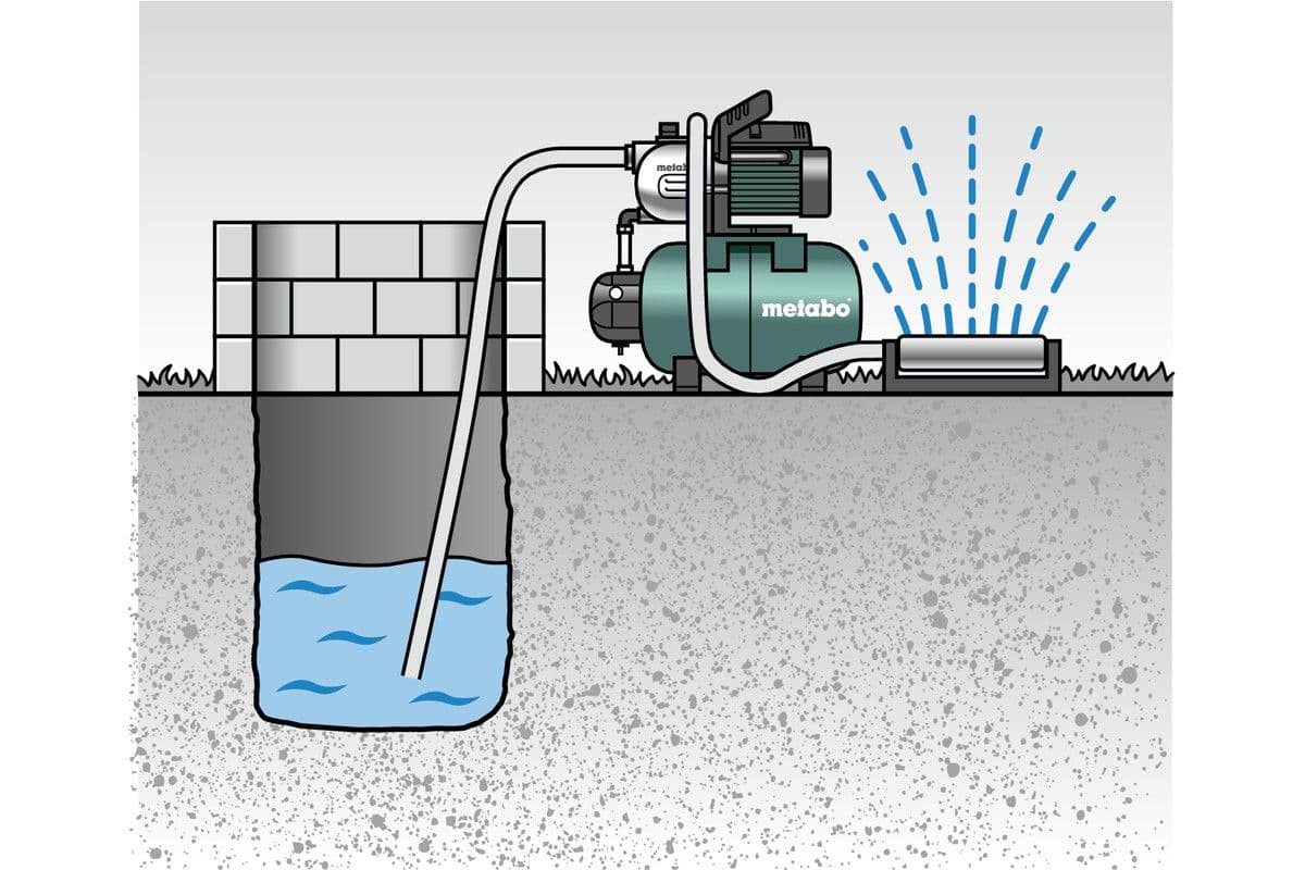 Metabo HWW 9000/100 G Hidropak, 600977000 - slika 2