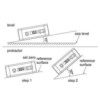 Insize 2173-360 Digitalna libela i uglomer