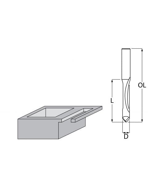 Makita Glodalica D-47787