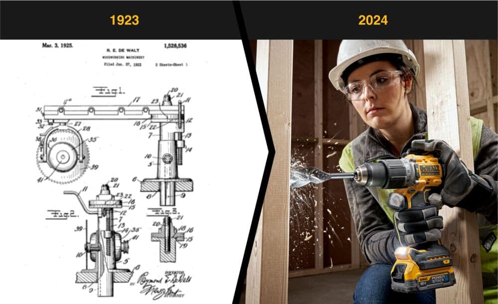 DeWALT inovacije
