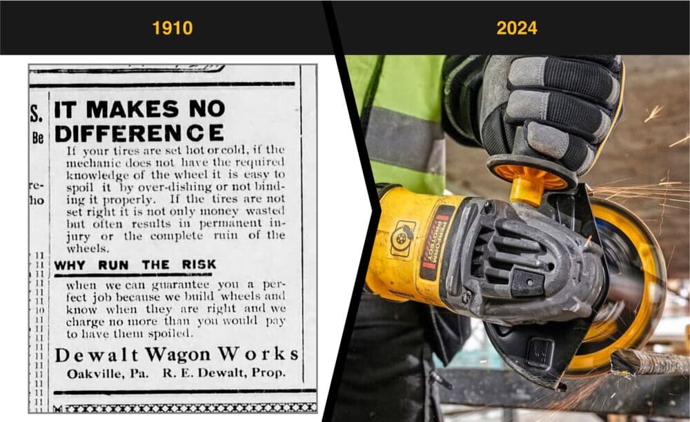 DeWALT bezbednost
