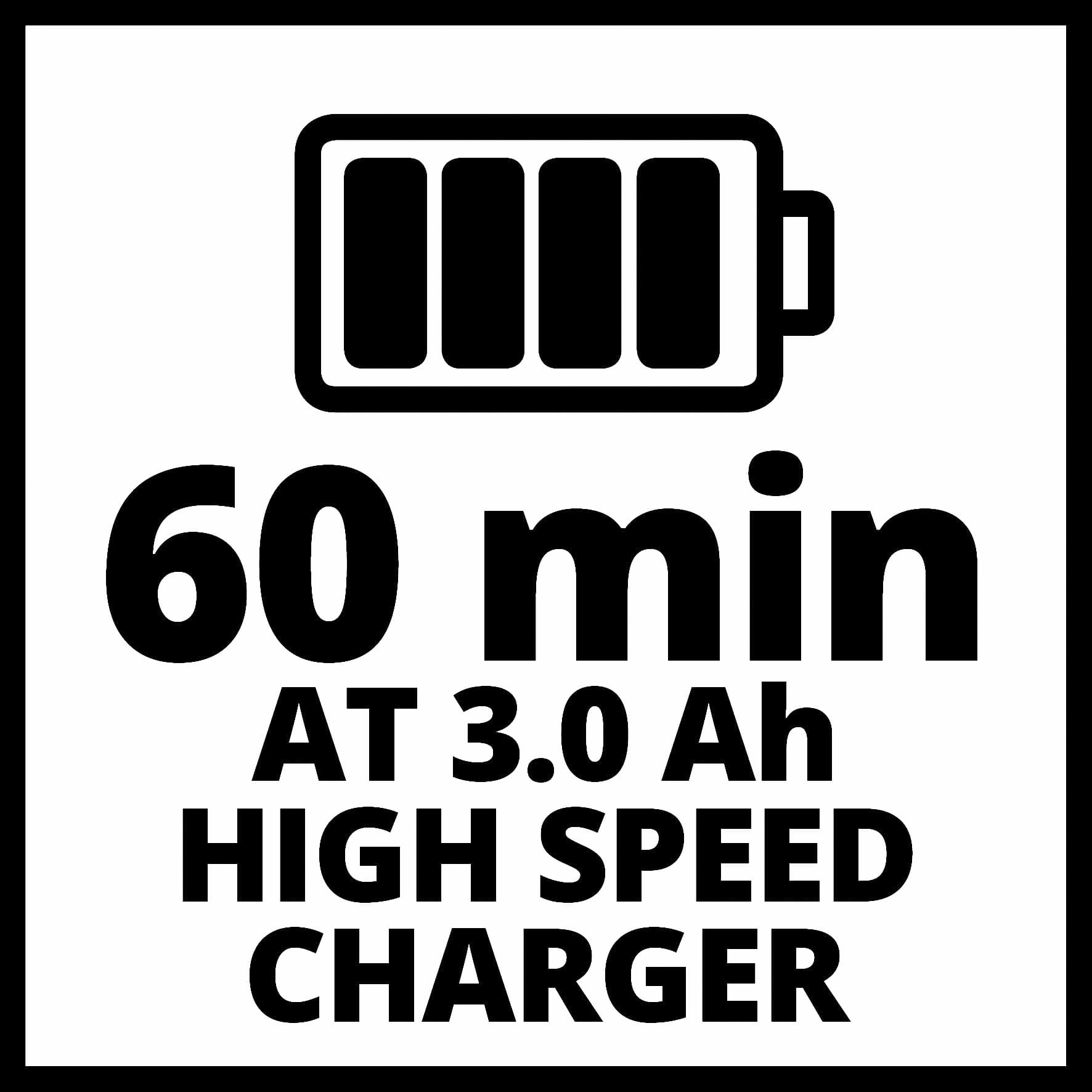 Einhell 2x 3.0Ah & 30min PXC Starter kit - slika 6