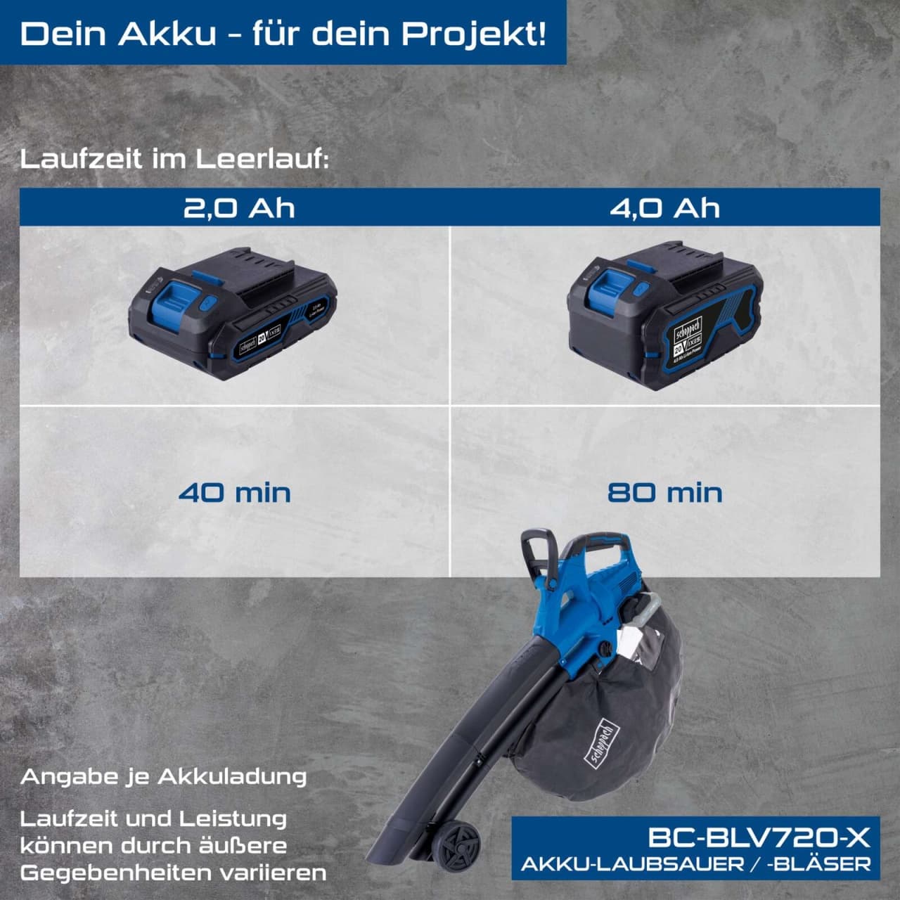 Scheppach aku duvač usisivač lišća 4u1 Brushless IXES BC-BLV720-X+ set punjač 2.4A i 2 baterije 2.0Ah - slika 7