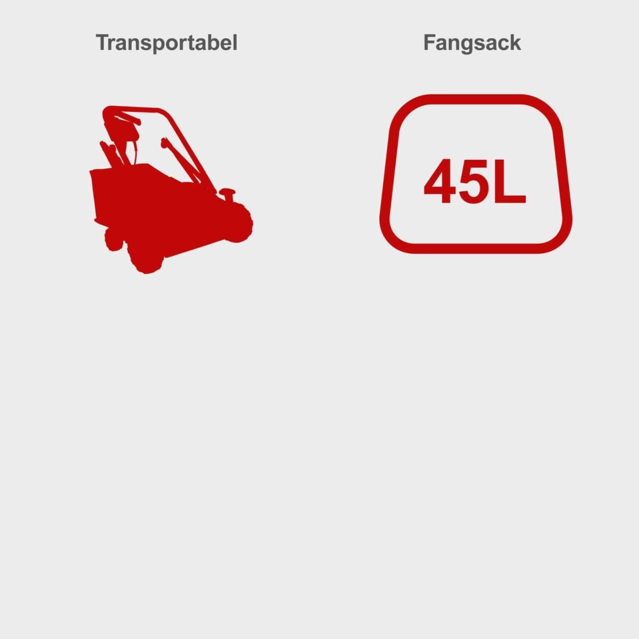 Scheppach Električni prozračivač travnjaka SC38 1600 W - slika 6